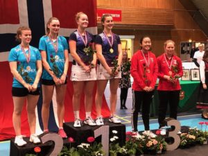 Haugerud beste klubb i senior NM 2019